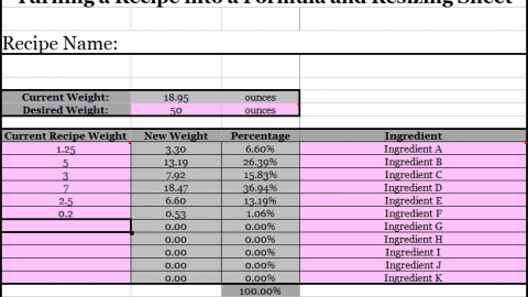 Turning a Recipe Into A Formula and Resizing Sheet