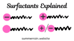 Surfactants Explained