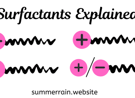 Surfactants Explained