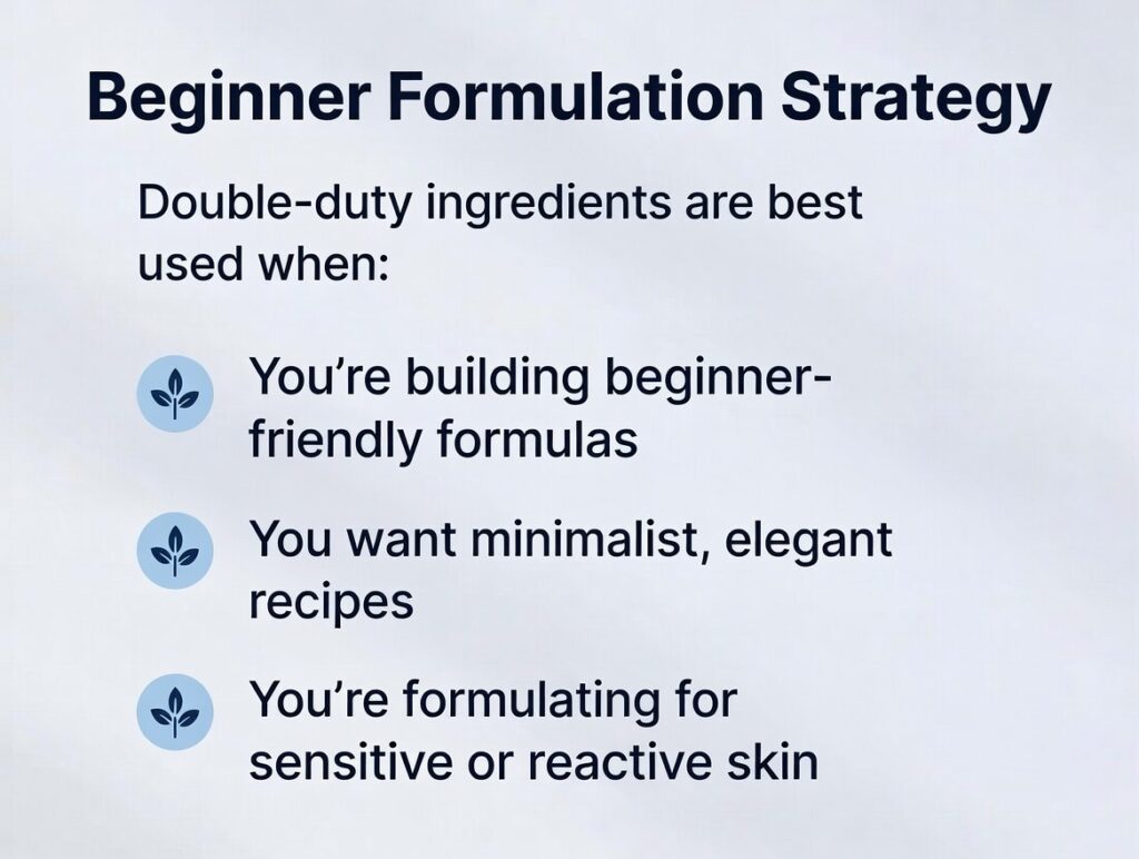 Beginner Formulation Strategy