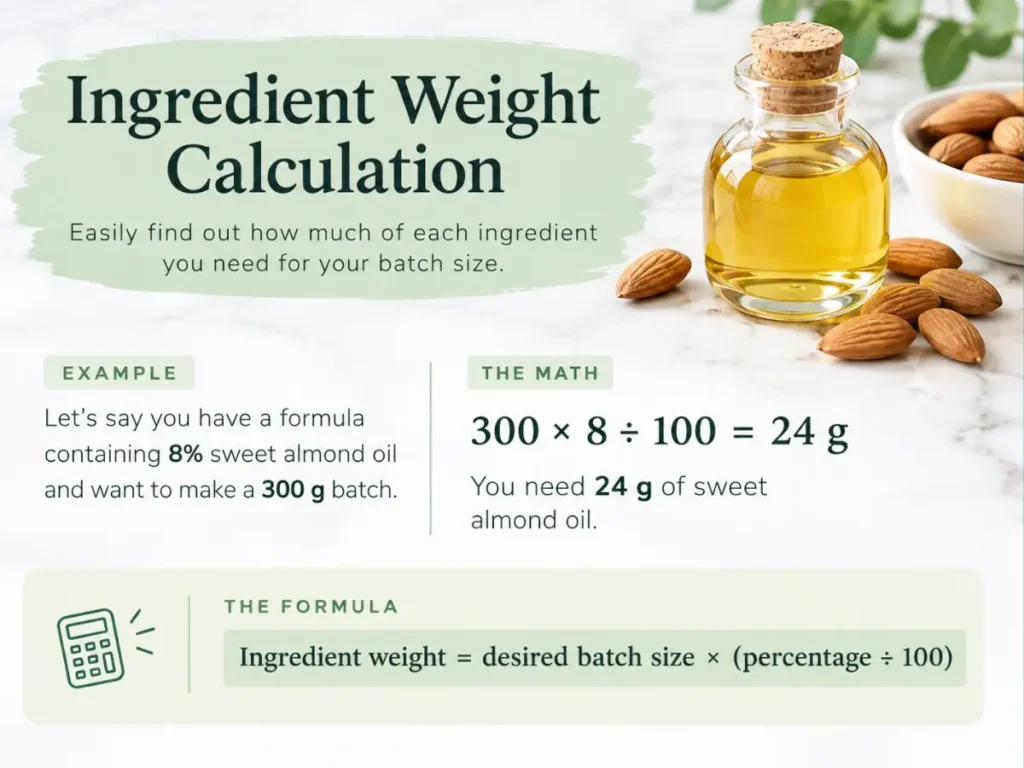 ingredient weight calculation scaling a formula sweet almond oil